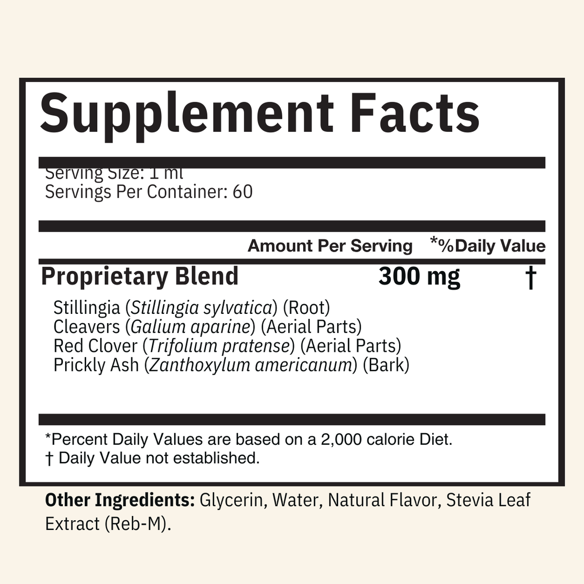 Supplement facts panel
